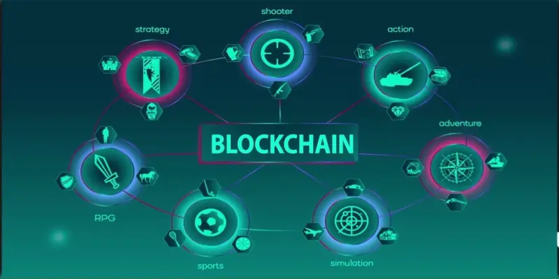 Muốn đầu tư sinh lời cao tại Blockchain MK sport, bạn phải có hiểu biết sâu rộng